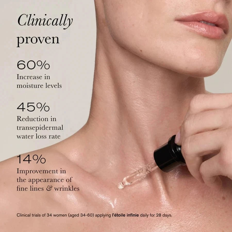 Argentum Skin Care Hydrate & Protect