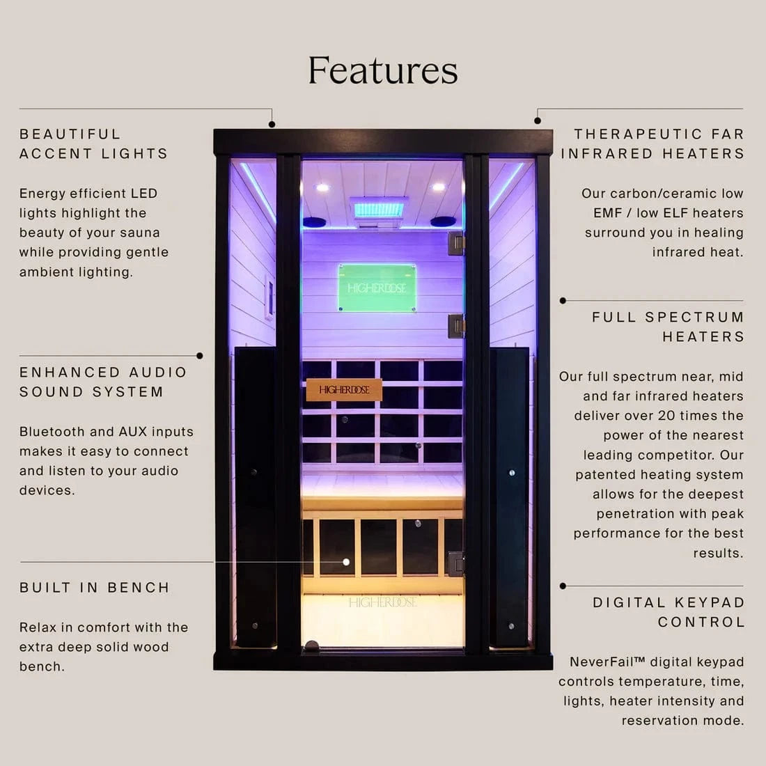 HigherDose Wellness Full Spectrum Infrared Sauna