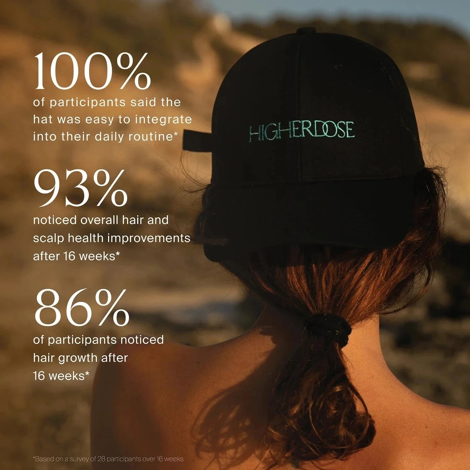 Red Light Hat Wellness HigherDose higherdose-wellness-red-light-hat-1157603512
