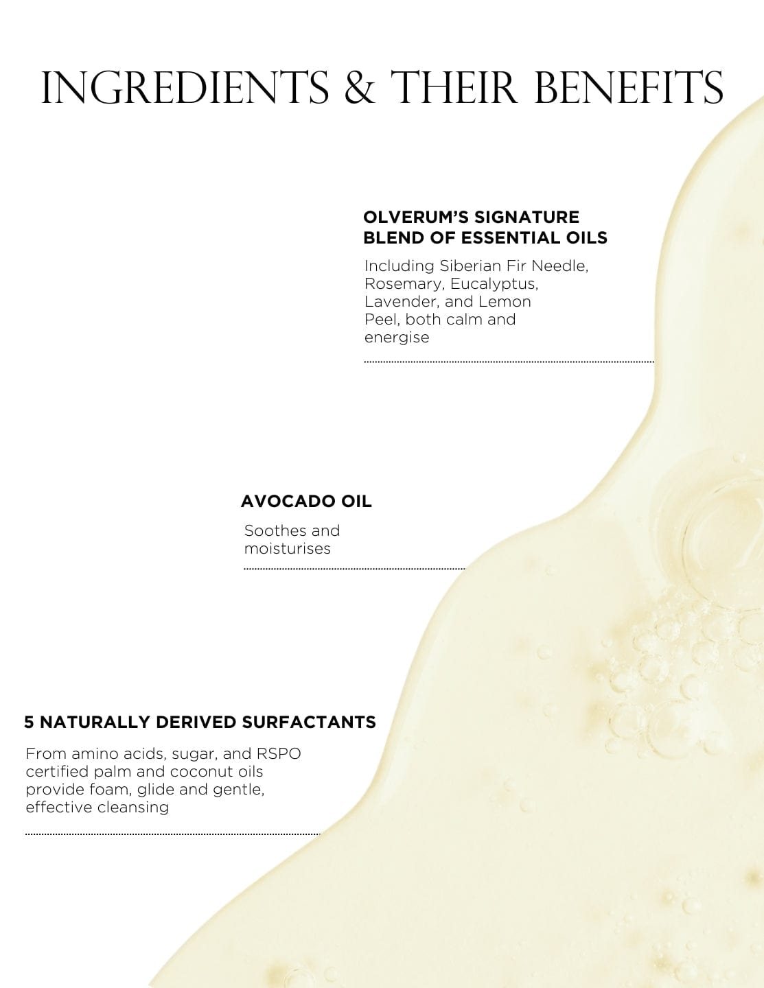 Body Cleanser – 100ml singleton_gift Olverum olverum-official-uk-shop-singleton-gift-body-cleanser-100ml-1180784156