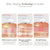 BodySculpt | LED RF Beauty System Skin Care Project E Beauty project-e-beauty-skin-care-bodysculpt-led-rf-beauty-system-1160874661