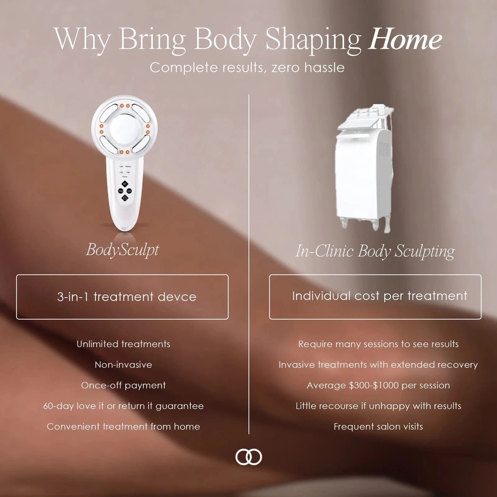 BodySculpt | LED RF Beauty System Skin Care Project E Beauty project-e-beauty-skin-care-bodysculpt-led-rf-beauty-system-1160874663