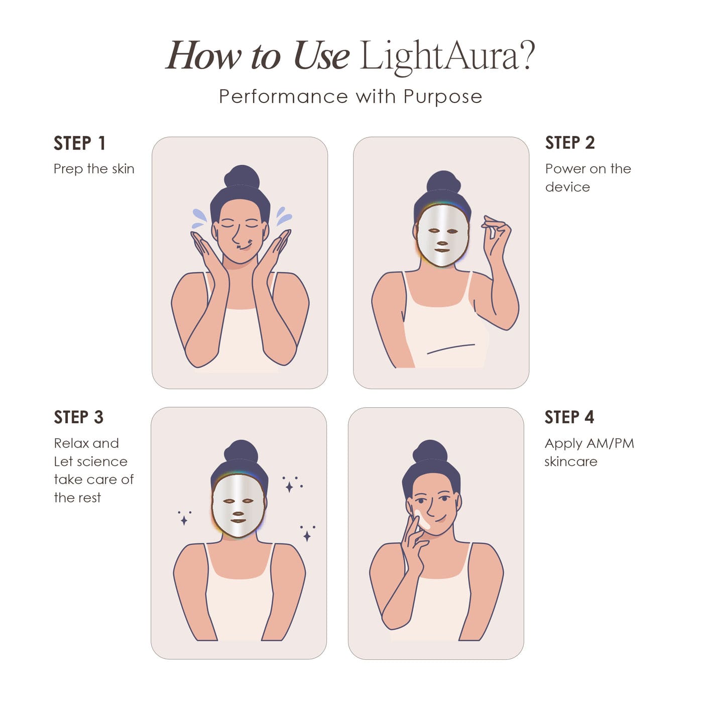 LightAura | LED Face Mask Skin Care Project E Beauty project-e-beauty-skin-care-lightaura-led-face-mask-1159432369