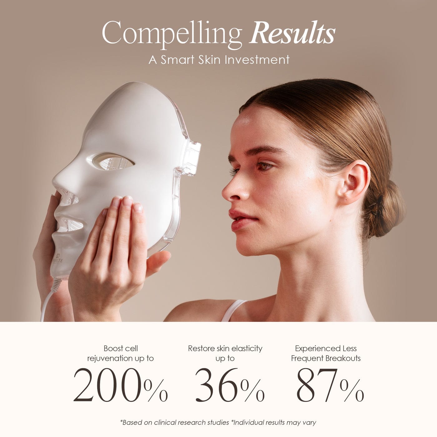 LightAura | LED Face Mask Skin Care Project E Beauty project-e-beauty-skin-care-lightaura-led-face-mask-1159432376