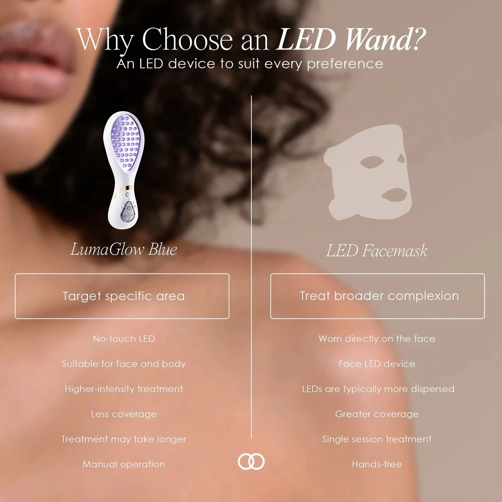 LumaGlow Blue | Anti-Acne LED Light Therapy Wand Skin Care Project E Beauty project-e-beauty-skin-care-lumaglow-blue-anti-acne-led-light-therapy-wand-1159964990