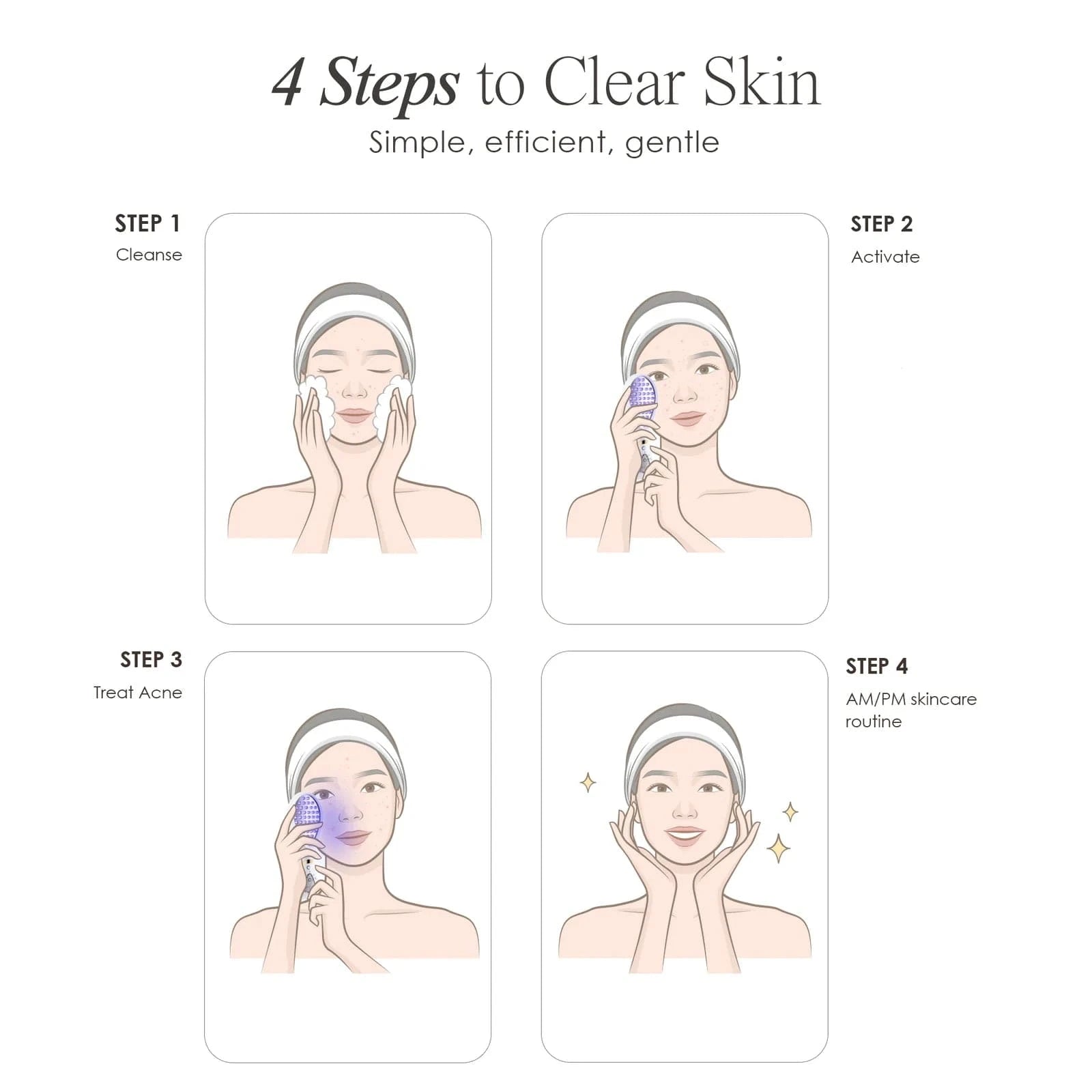 LumaGlow Blue | Anti-Acne LED Light Therapy Wand Skin Care Project E Beauty project-e-beauty-skin-care-lumaglow-blue-anti-acne-led-light-therapy-wand-1159964993