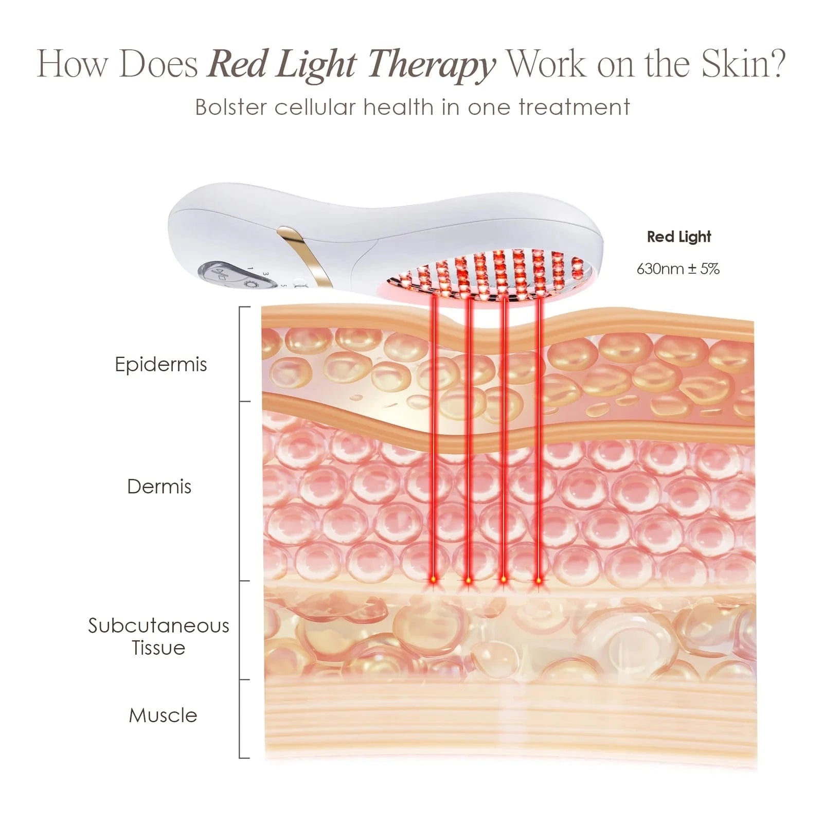 LumaGlow Red | Anti-Aging LED Light Therapy Wand Skin Care Project E Beauty project-e-beauty-skin-care-lumaglow-red-anti-aging-led-light-therapy-wand-1159965005