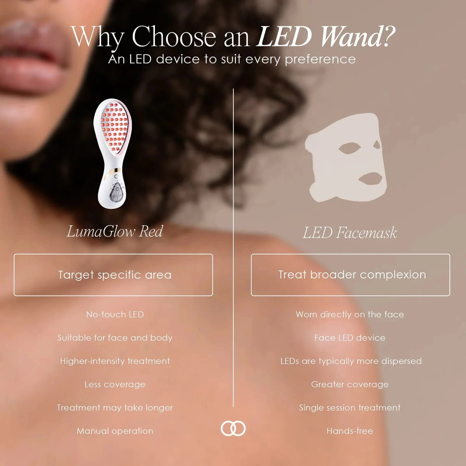 LumaGlow Red | Anti-Aging LED Light Therapy Wand Skin Care Project E Beauty project-e-beauty-skin-care-lumaglow-red-anti-aging-led-light-therapy-wand-1159965006