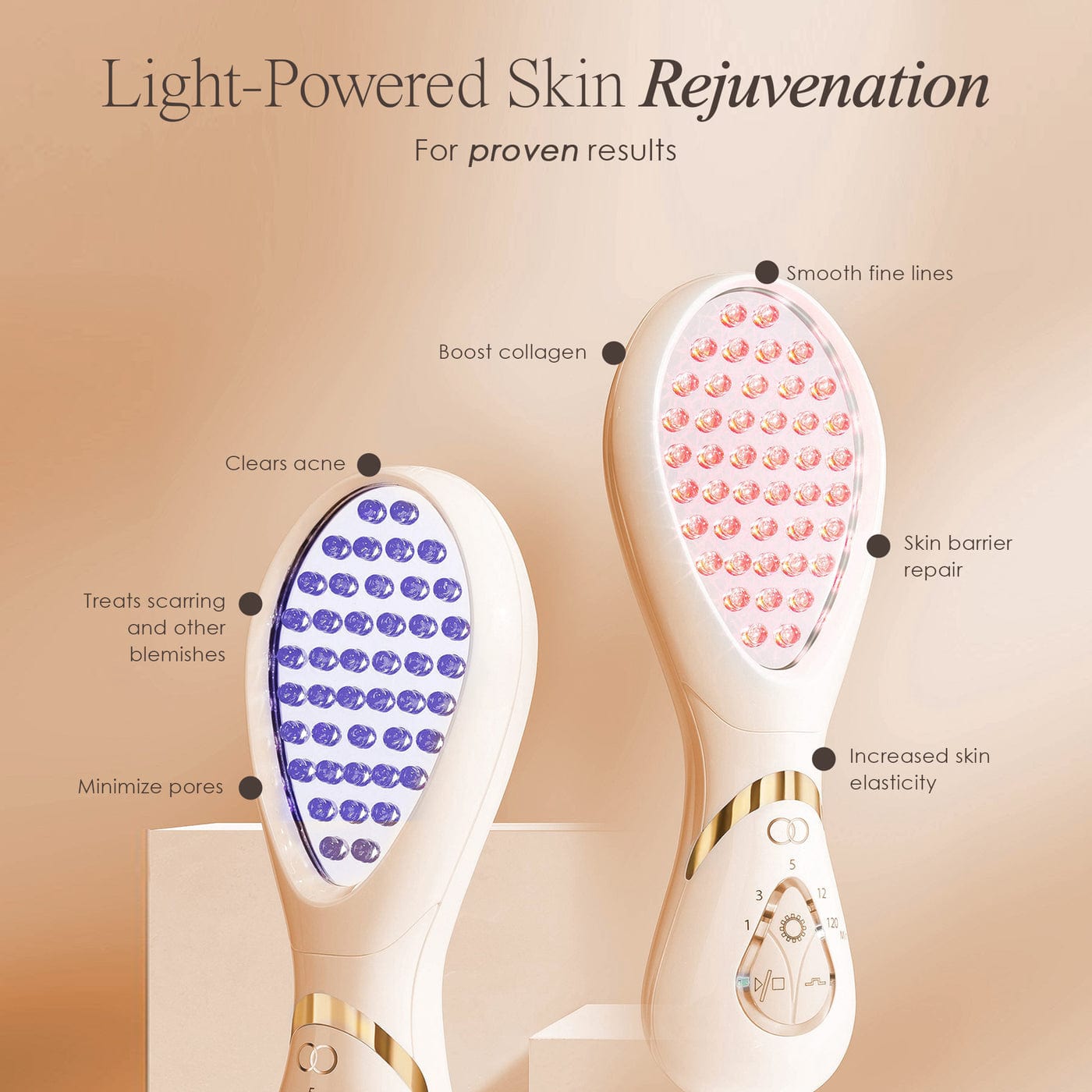 Project E Beauty Skin Care LumaGlow Red & Blue | LED Light Therapy Wand