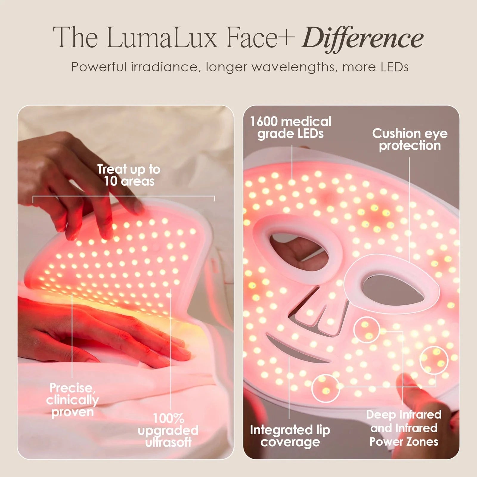 LumaLux Face+ | Pro LED Light Therapy Face & Neck Mask Skin Care Project E Beauty project-e-beauty-skin-care-lumalux-face-pro-led-light-therapy-face-neck-mask-1160874689
