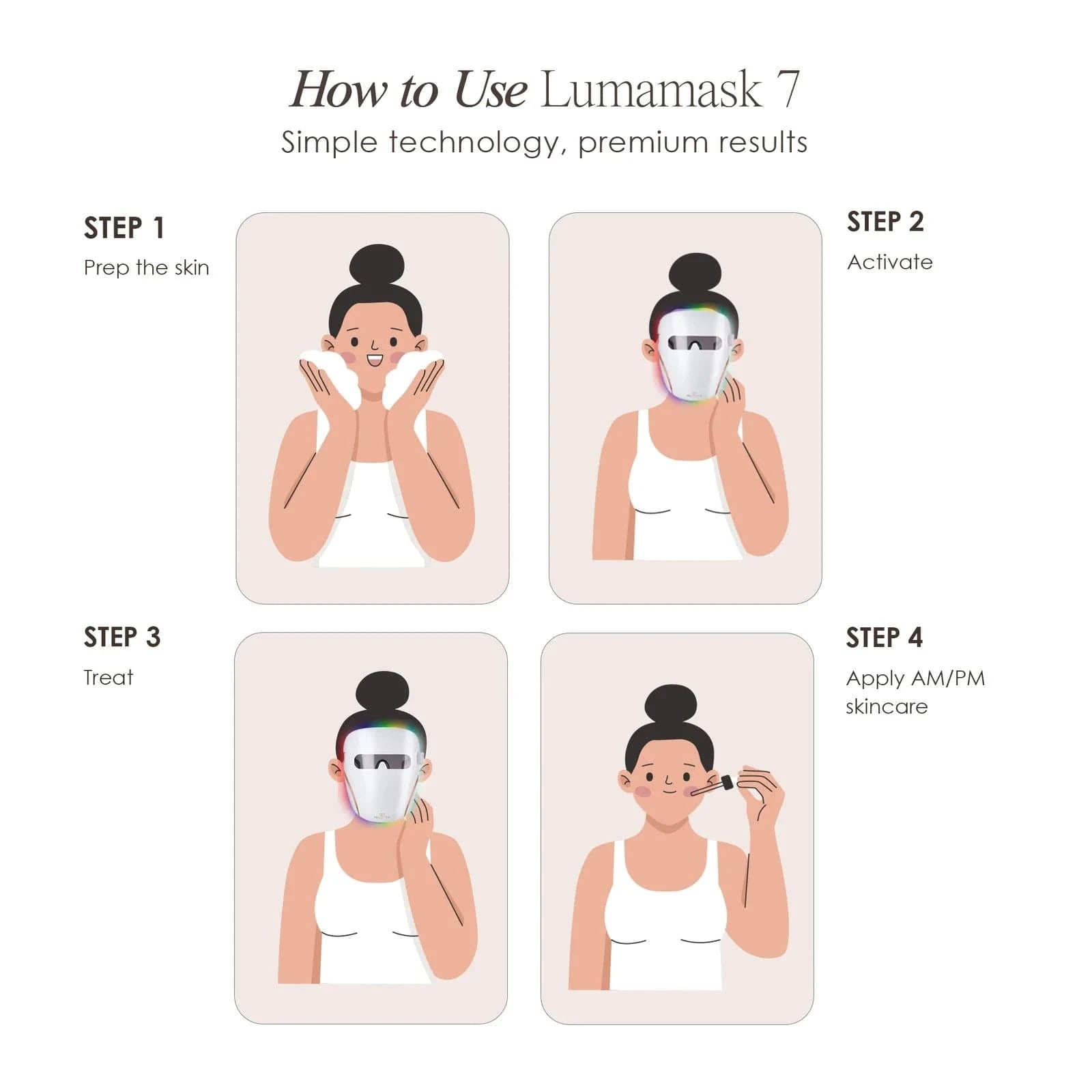 Lumamask 7 | LED Light Therapy Face Mask Skin Care Project E Beauty project-e-beauty-skin-care-lumamask-7-led-light-therapy-face-mask-1160874681