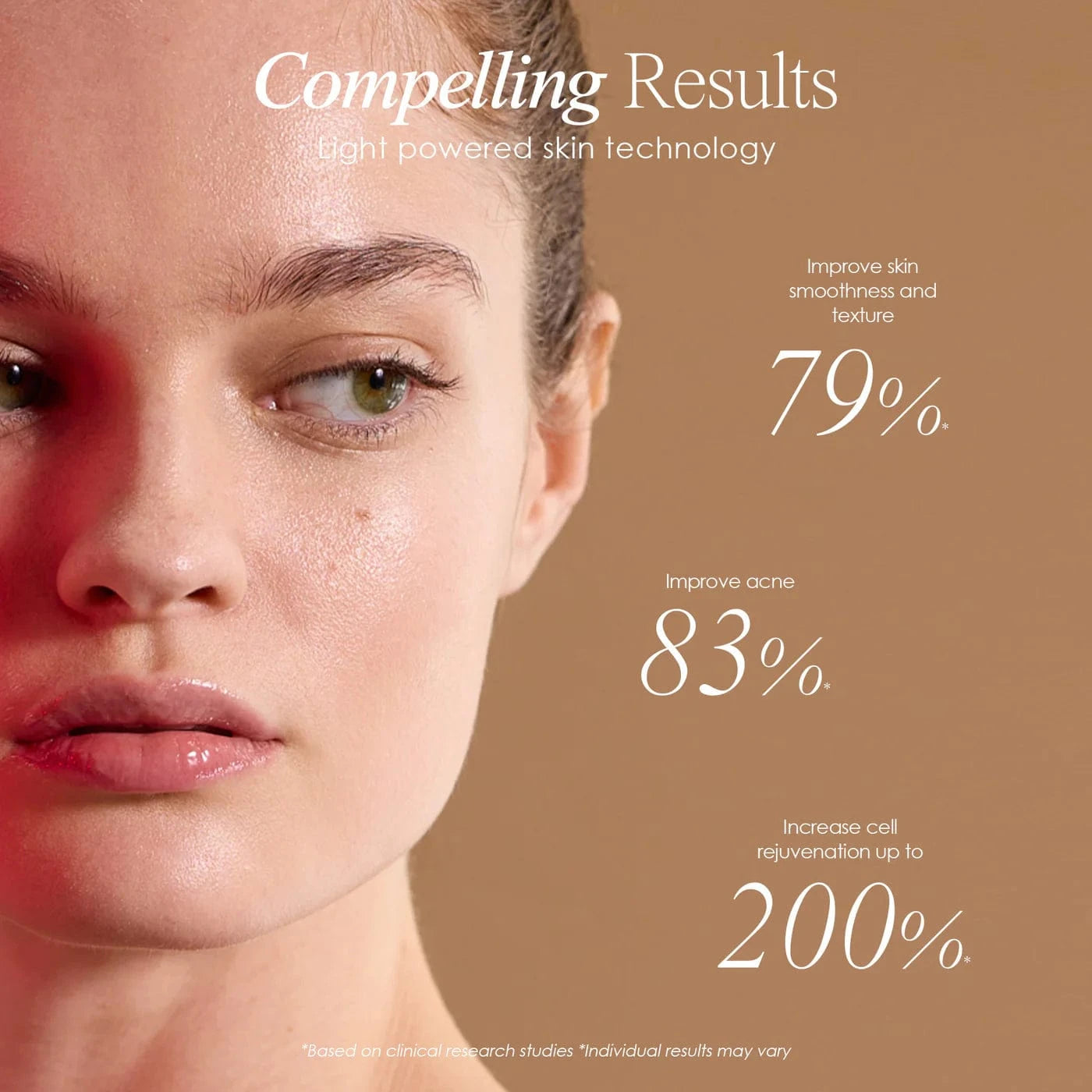 Lumamask Pro | LED Light Therapy Face Mask Skin Care Project E Beauty project-e-beauty-skin-care-lumamask-pro-led-light-therapy-face-mask-1158719721