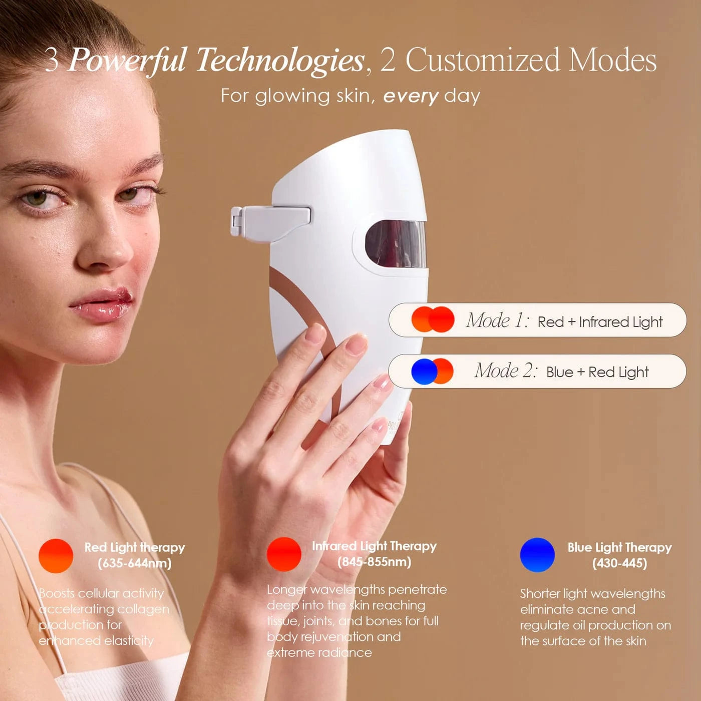 Lumamask Pro | LED Light Therapy Face Mask Skin Care Project E Beauty project-e-beauty-skin-care-lumamask-pro-led-light-therapy-face-mask-1158719722