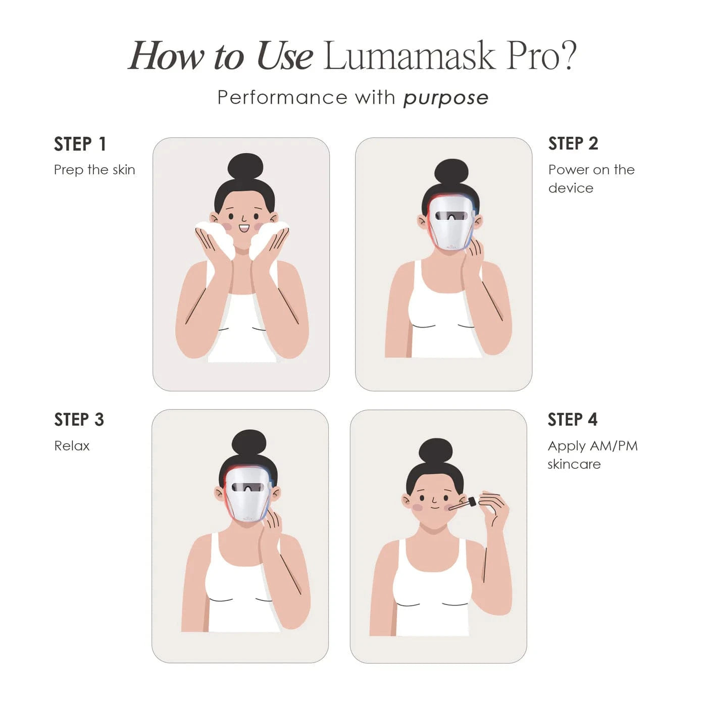 Lumamask Pro | LED Light Therapy Face Mask Skin Care Project E Beauty project-e-beauty-skin-care-lumamask-pro-led-light-therapy-face-mask-1158719732