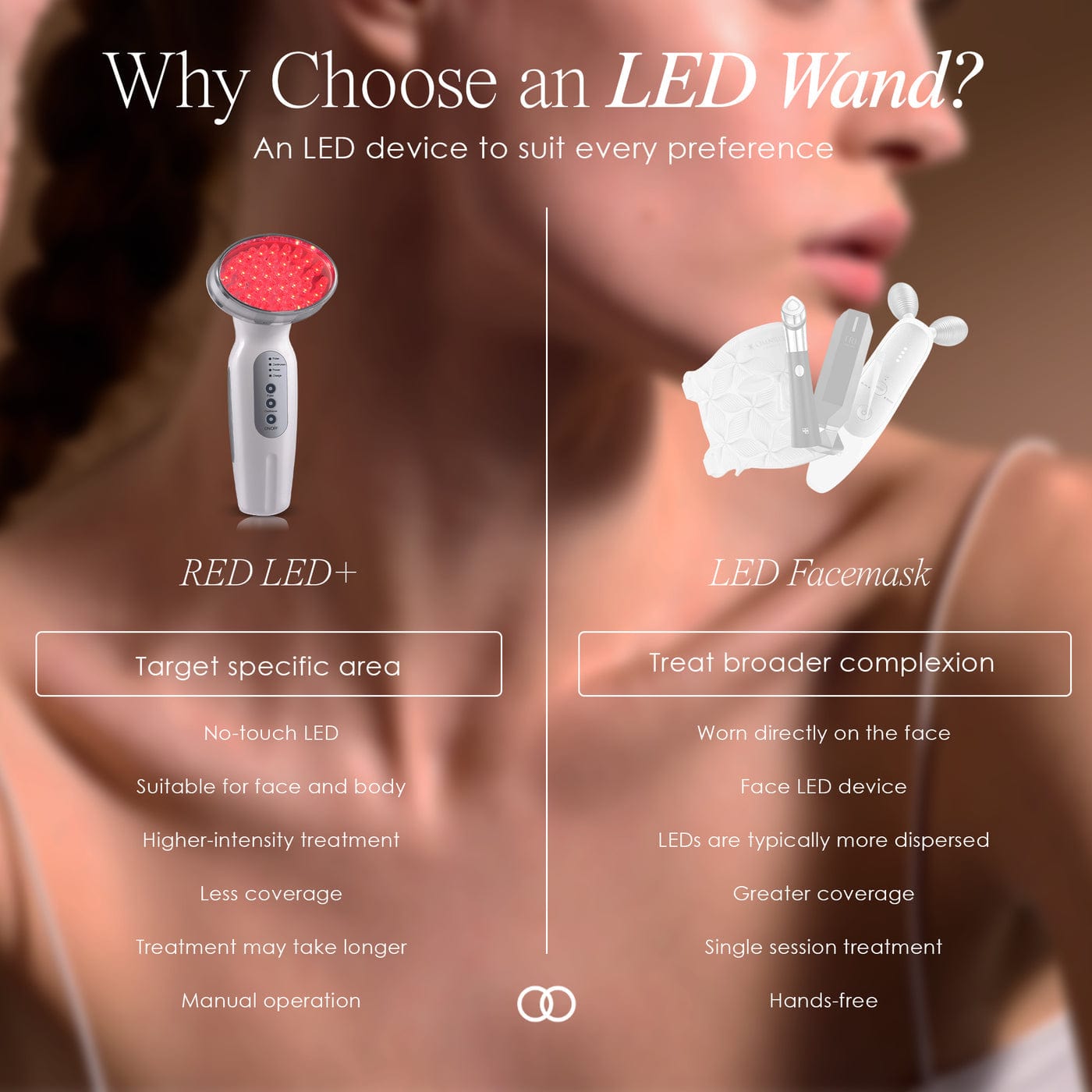 Red LED+ | Anti-Aging Therapy Wand Skin Care Project E Beauty project-e-beauty-skin-care-red-led-anti-aging-therapy-wand-1159432353