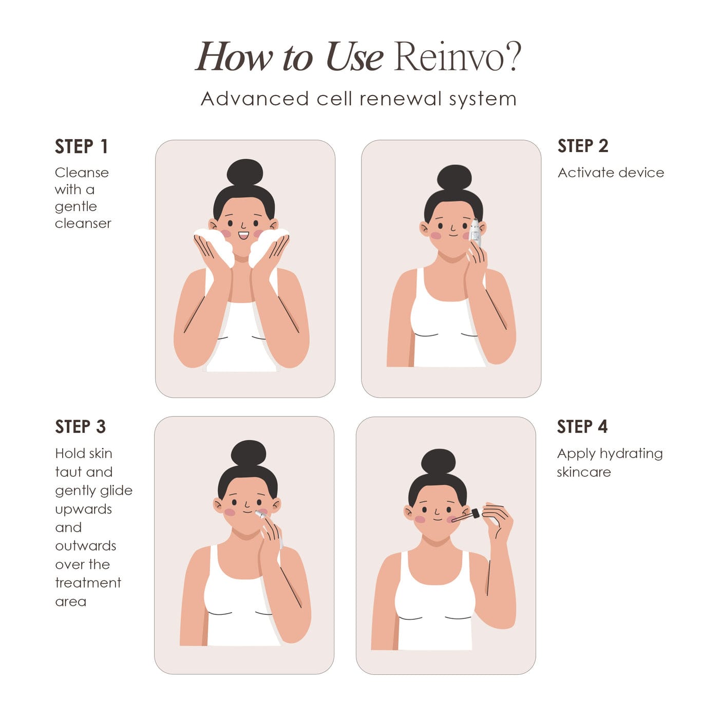 Project E Beauty Skin Care Reinvo | Facial Microdermabrasion Wand