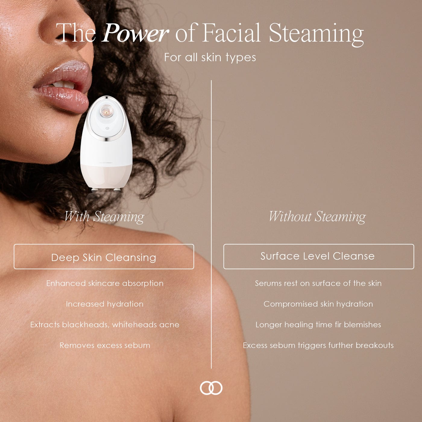 Sensa | Nano Ionic Facial Steamer Skin Care Project E Beauty project-e-beauty-skin-care-sensa-nano-ionic-facial-steamer-1159432323