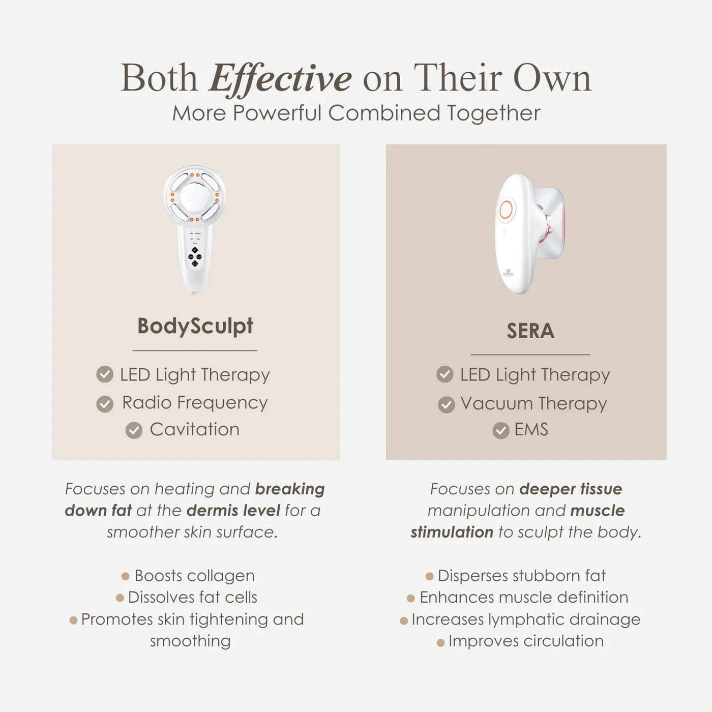 SERA | Vacuum Body Contour Device Skin Care Project E Beauty project-e-beauty-skin-care-sera-vacuum-body-contour-device-1158719750