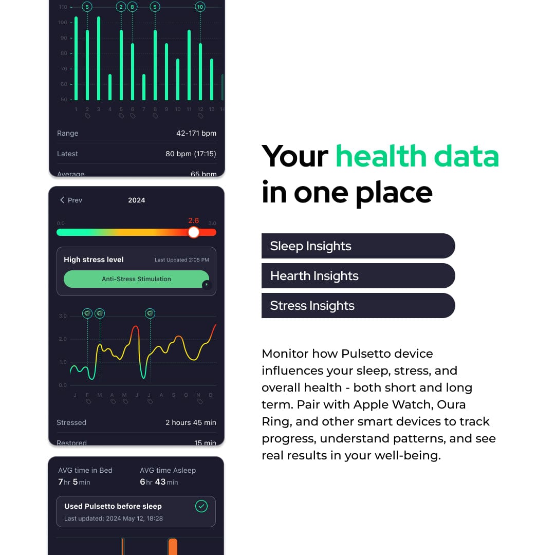 App Premium Annual Subscription Pulsetto pulsetto-app-premium-annual-subscription-1177377877