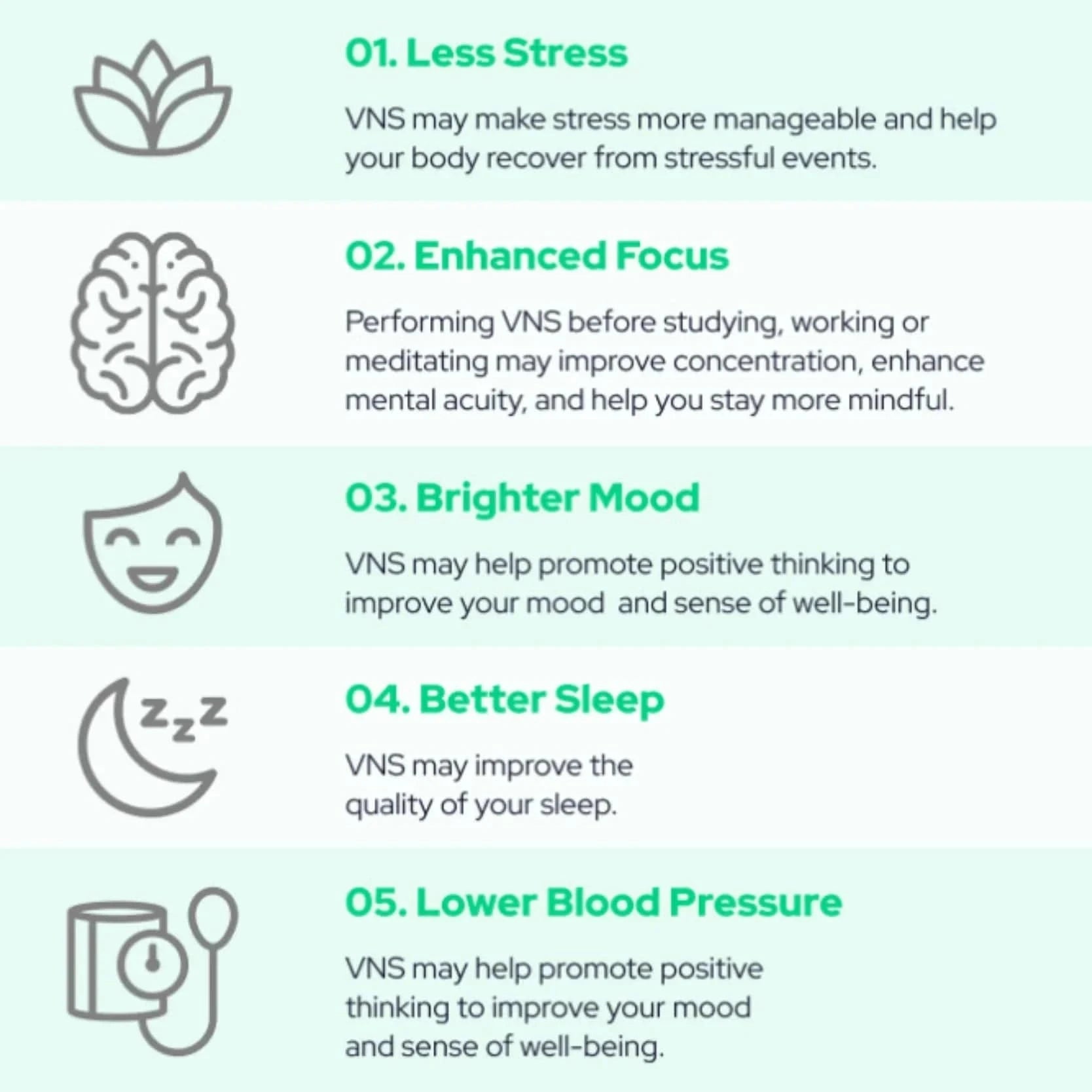Pulsetto Vagus Nerve Stimulation Device Pulsetto Device Pulsetto pulsetto-pulsetto-device-pulsetto-vagus-nerve-stimulation-device-1177377801