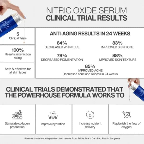 Age-Defiance Serum N¹O¹ reverieluxe-age-defiance-serum-1172885807
